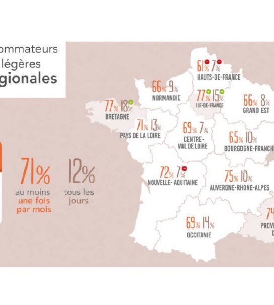 Français consommation vrac Bio étude - GReenVrac